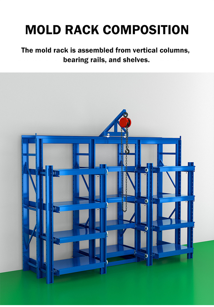 Product Display 2