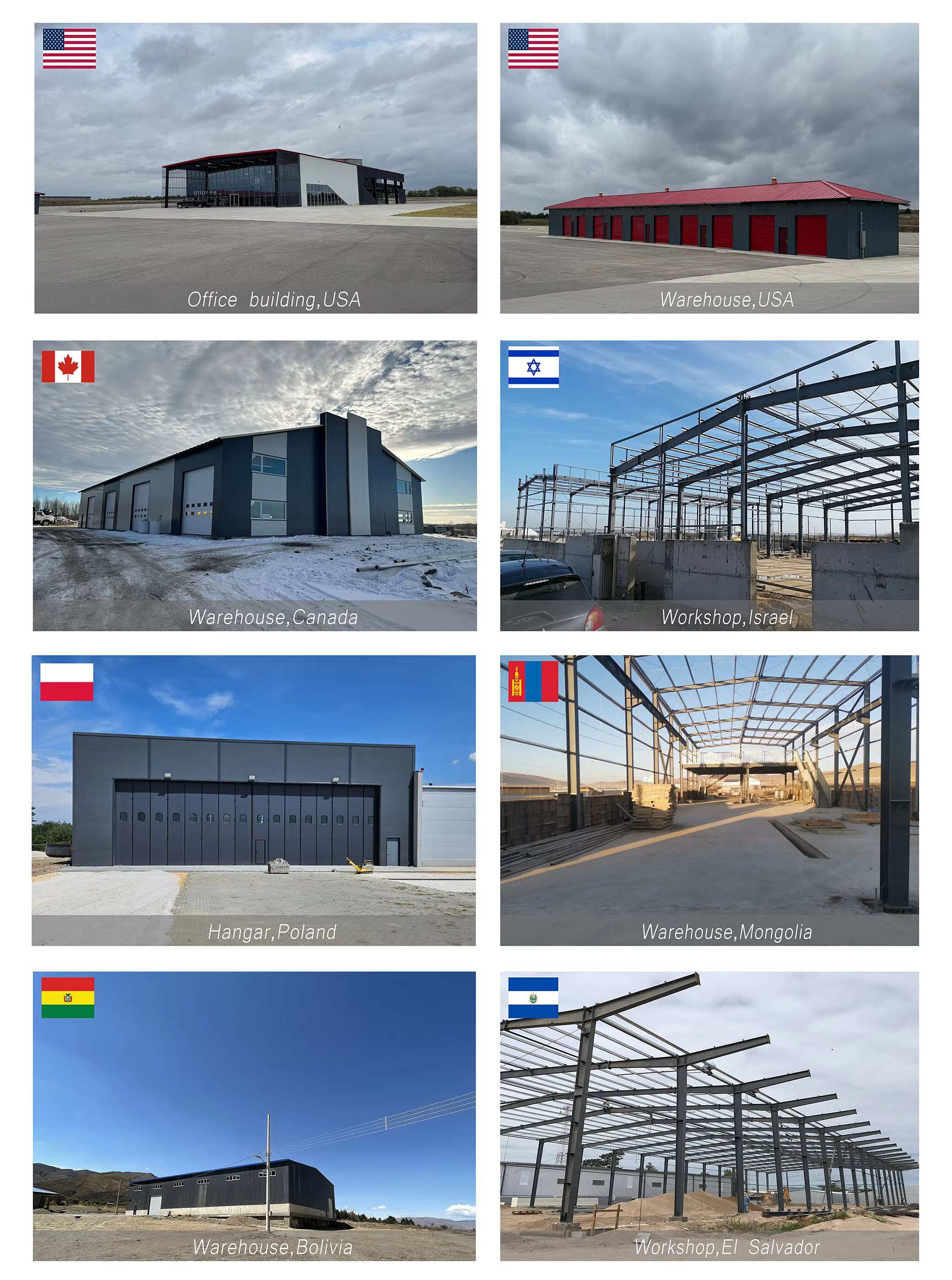 Real Project On-site Display
