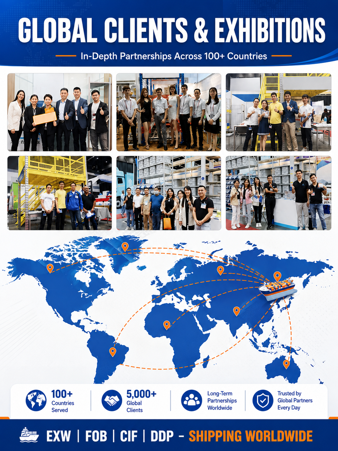 Trade Show Participation
