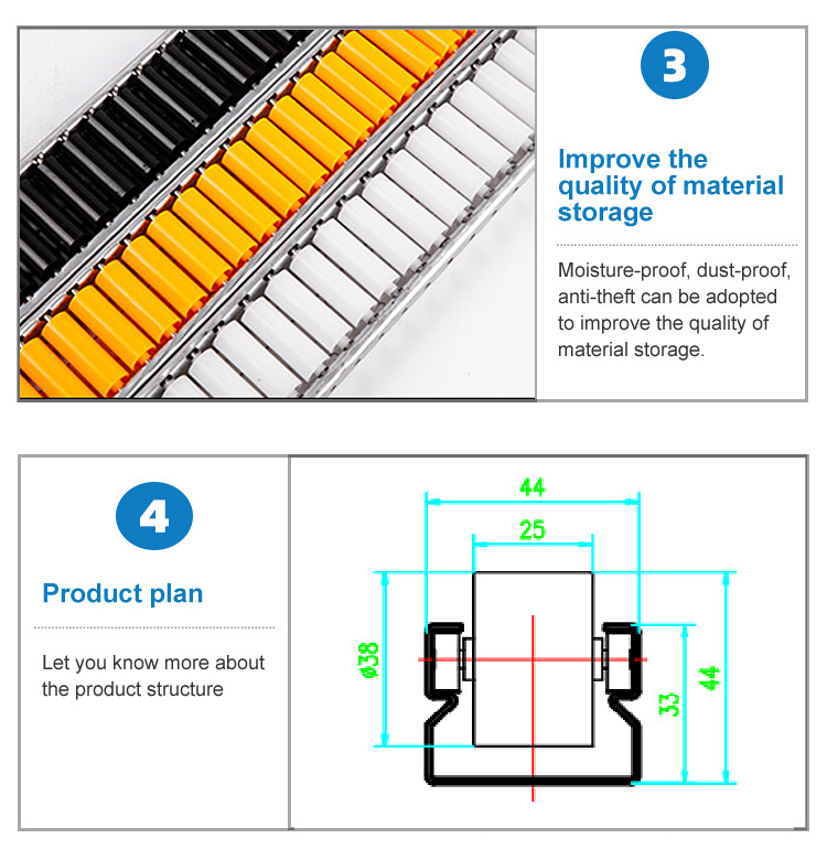 Material Overview