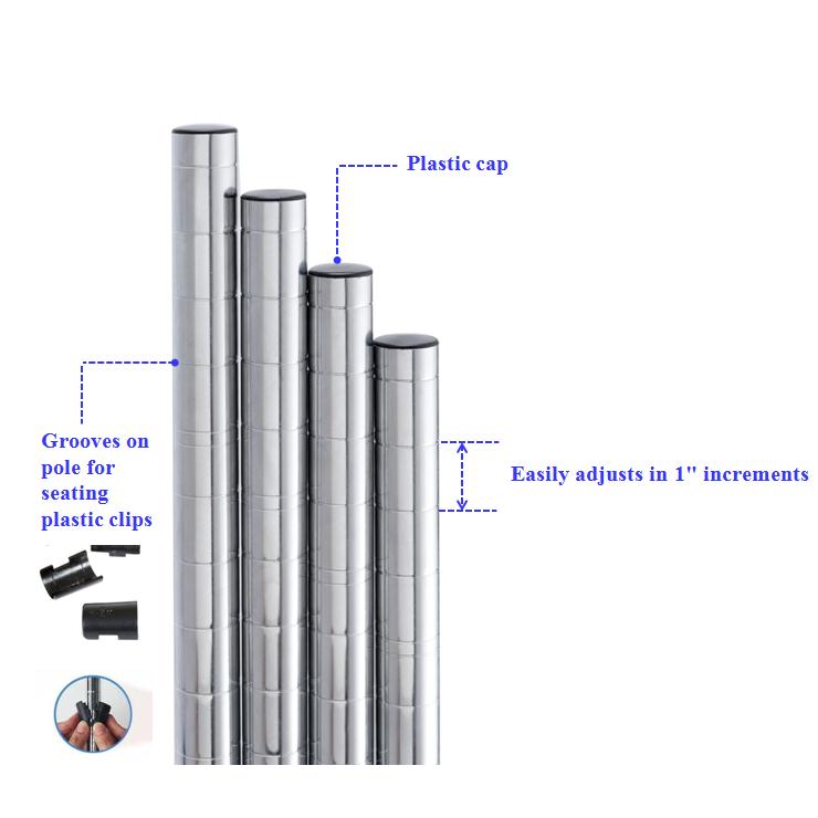 Shelving Accessories