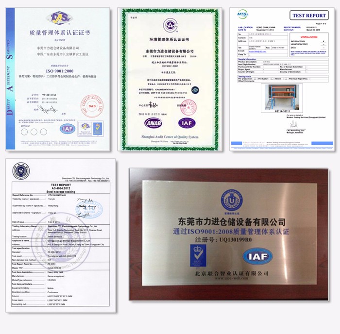 Our International Certifications