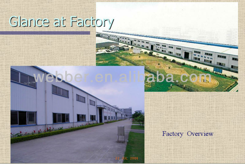 Company Overview 2
