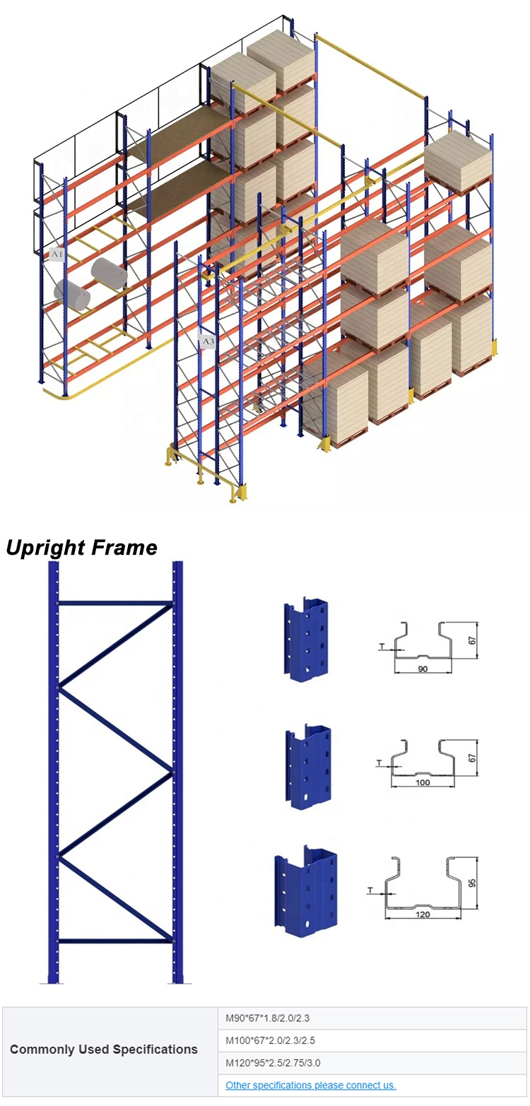 Pallet Racking Detail 2