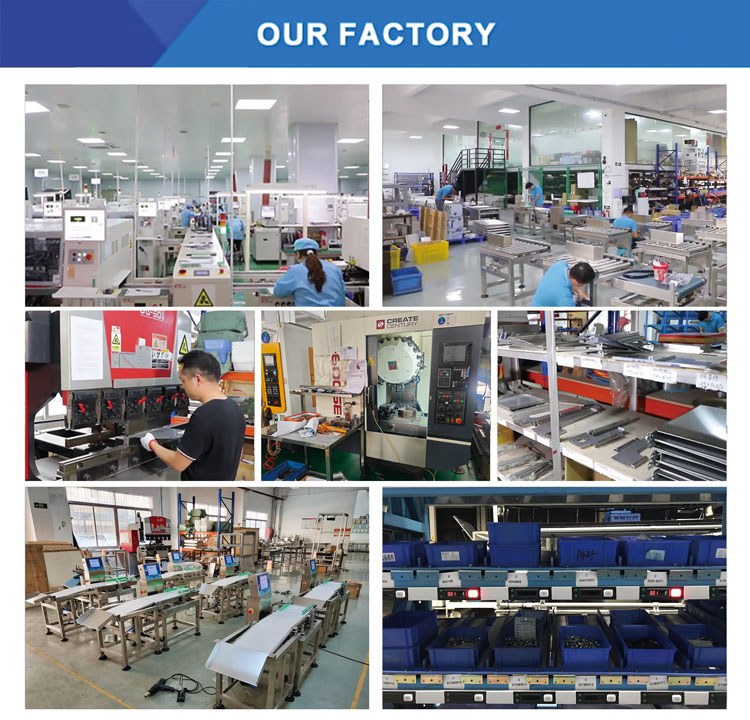 Company Profile Details