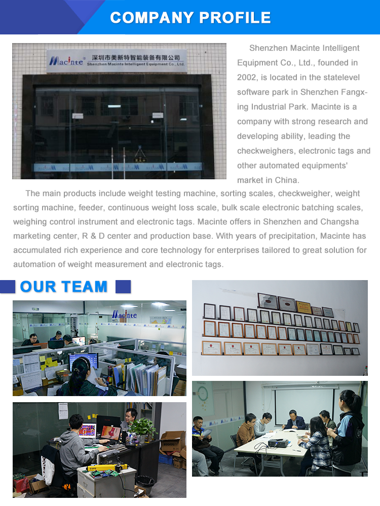Company Profile View 2