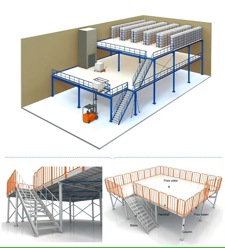 System Drawing View