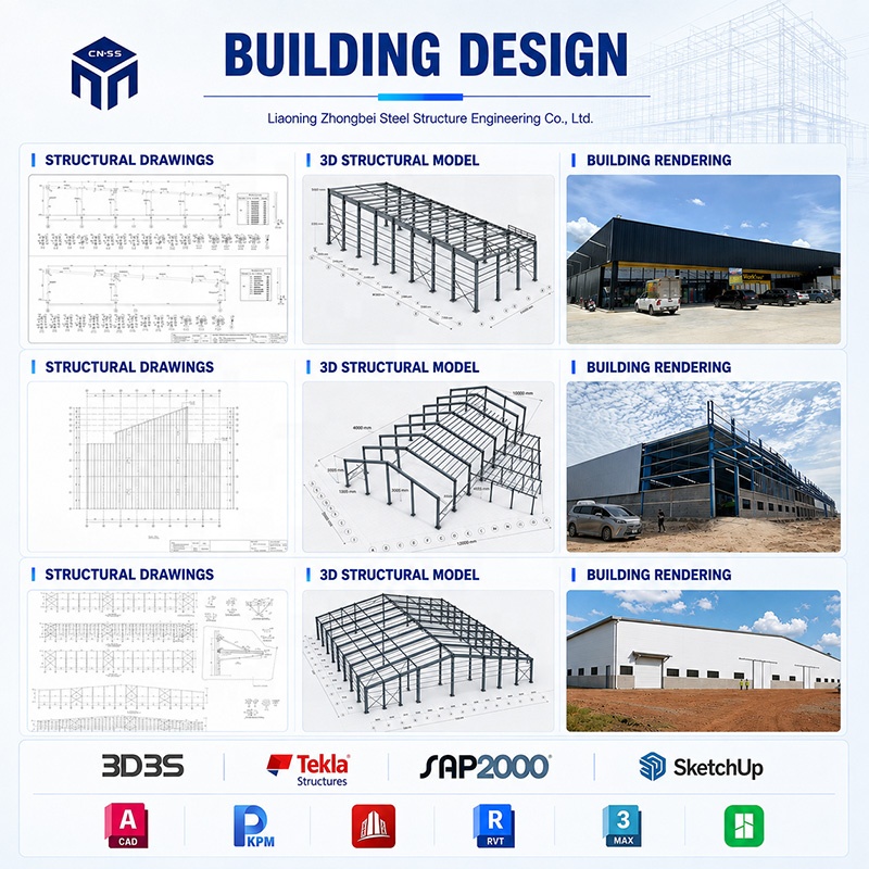 Light Steel Industrial Steel Structure Warehouse Workshop Building With Large Span Clear Space For Storage And Logistics