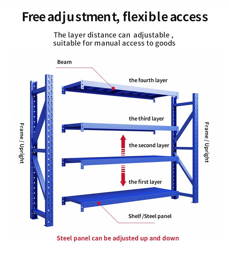 Racking Framework