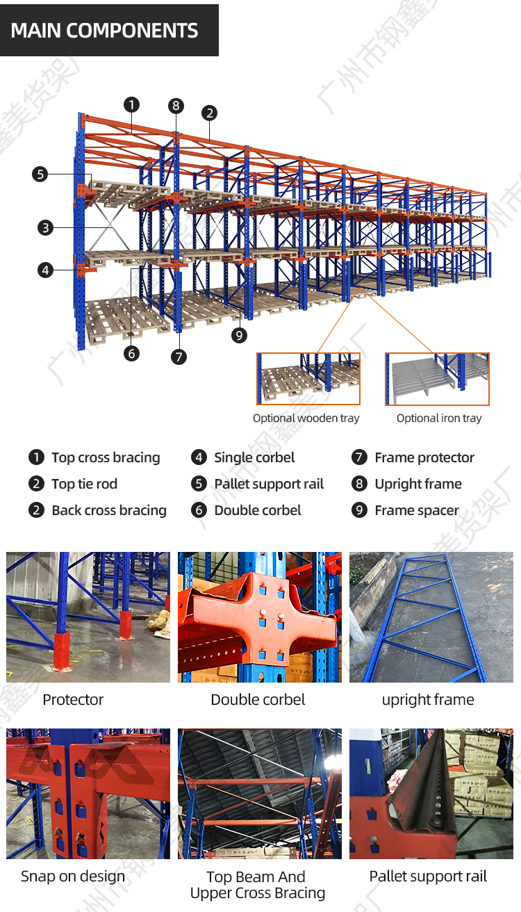 Industrial Racking Structure