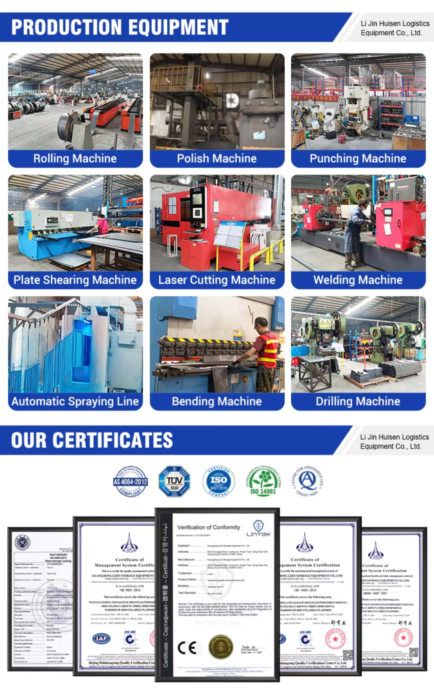 Factory Profile 6