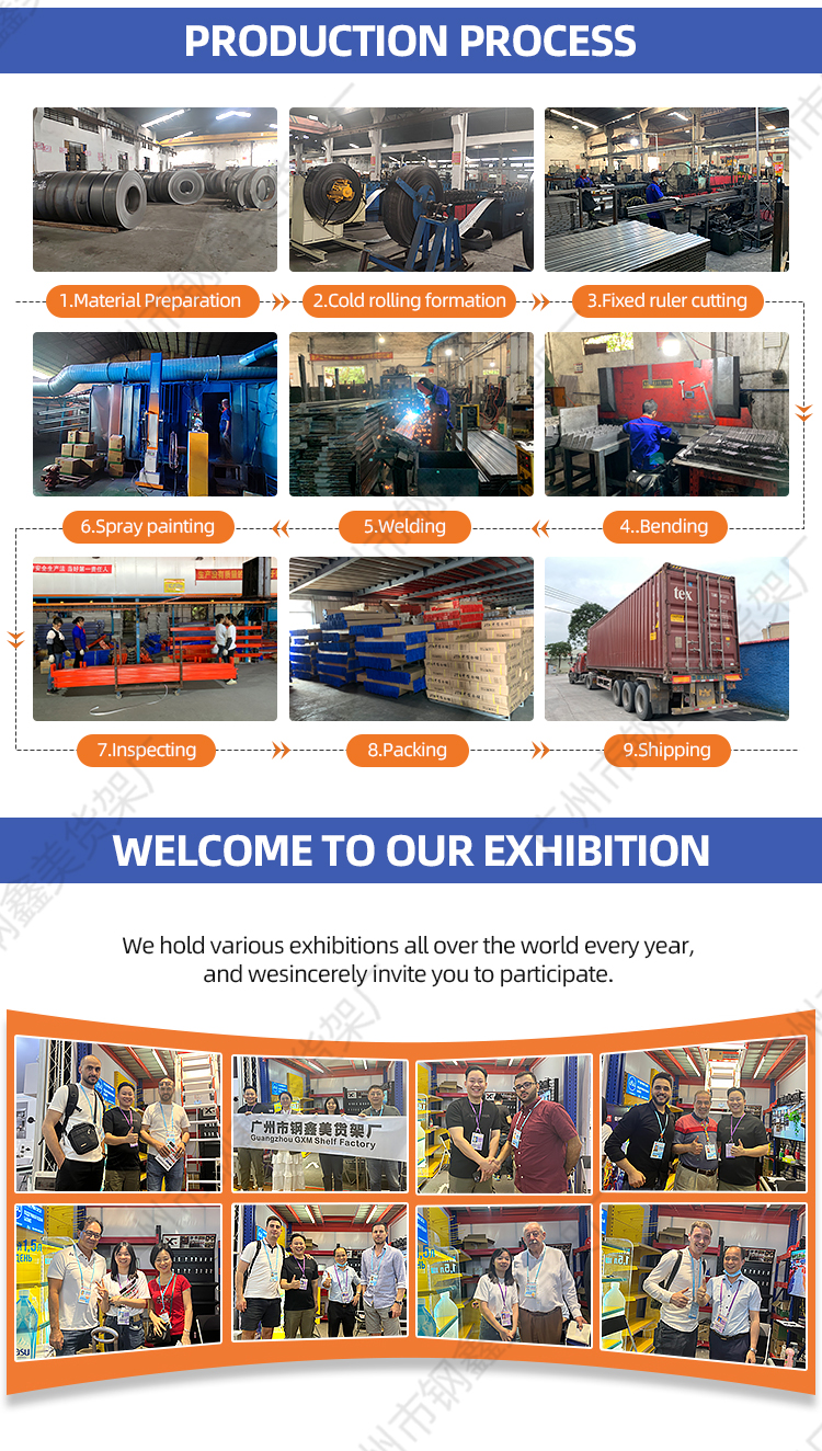 Factory Production & Testing Facilities