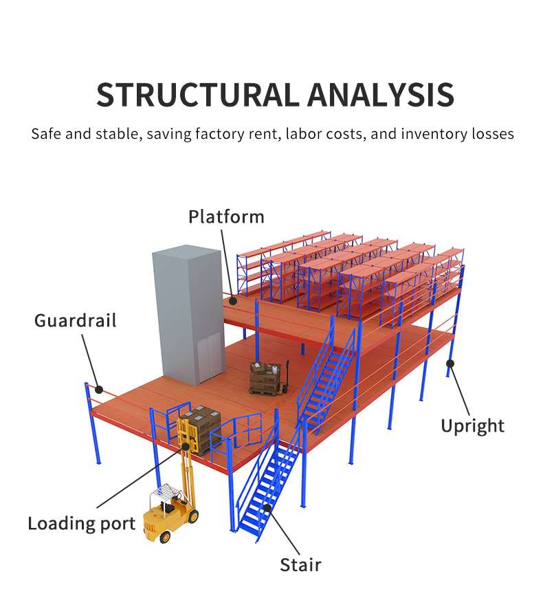 Pallet Rack Structure