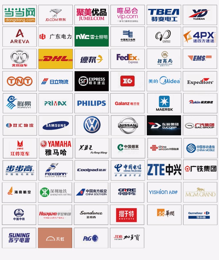 Our Global Customers