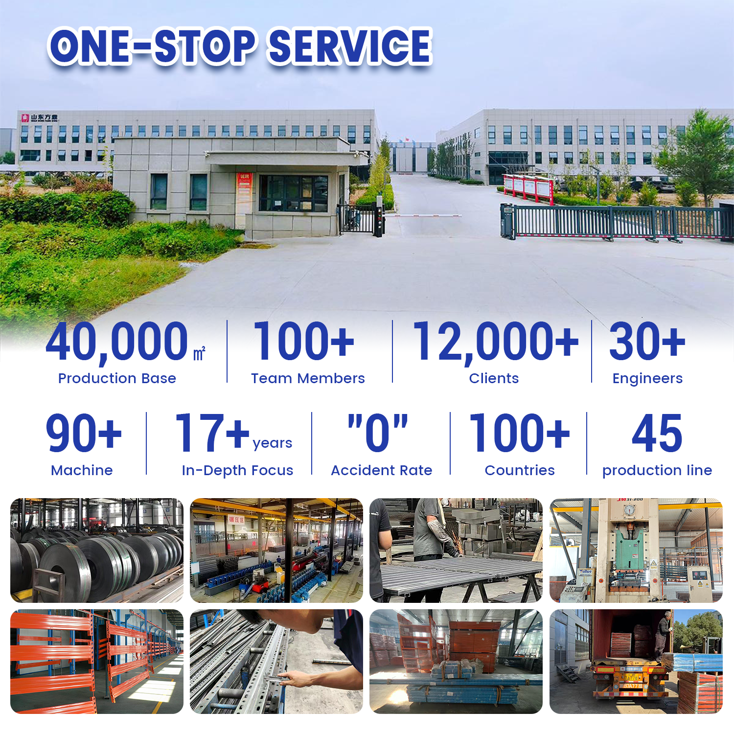 SDFD Factory Profile