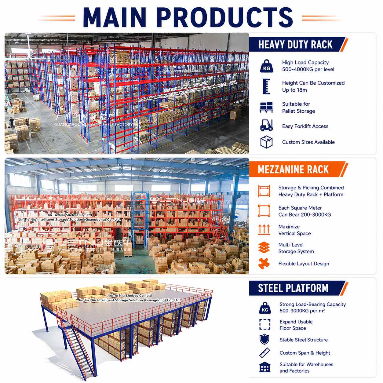 4-level Heavy Duty Rack Warehouse Storage Rack Heavy Duty Pallet Shelving Factory Supply Wholesale Garment Fabric Manufacturer