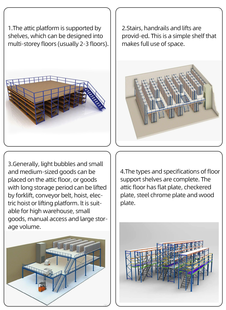 Tailor-made Design Plan 3