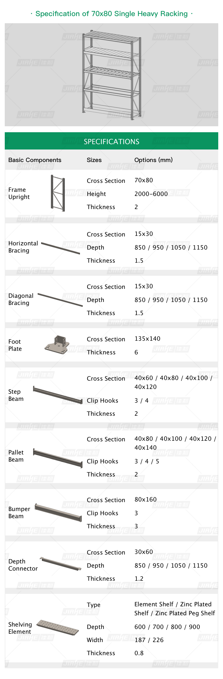 Products Description Image 2