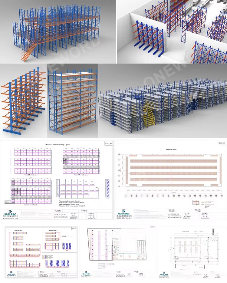 Product Configuration Details