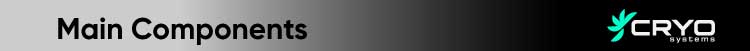 Main Components Header