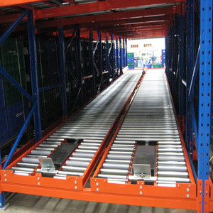 Gravity Carton Pallet Flow Roller Sliding Rack