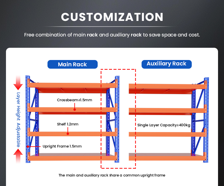 Shelving Rack Structure View 1