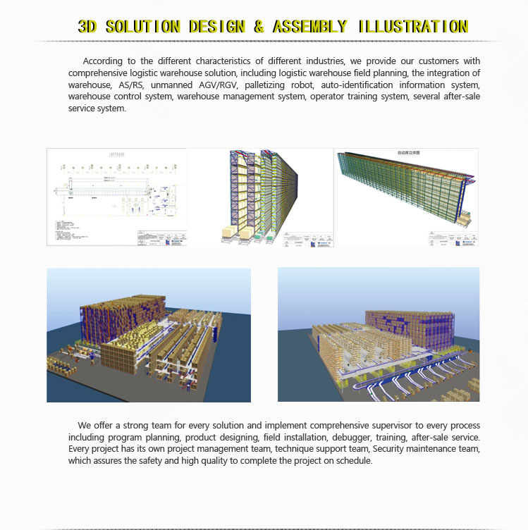 Application Scenario 2