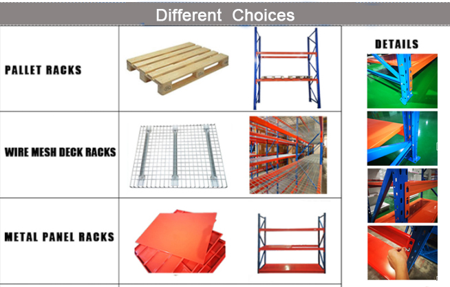 Heavy Cargo Warehouse Racks