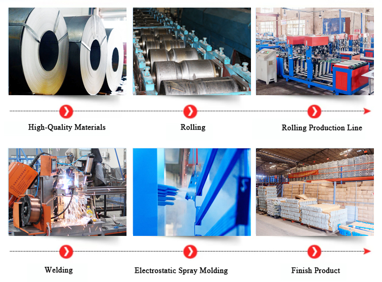 Manufacturing Equipment