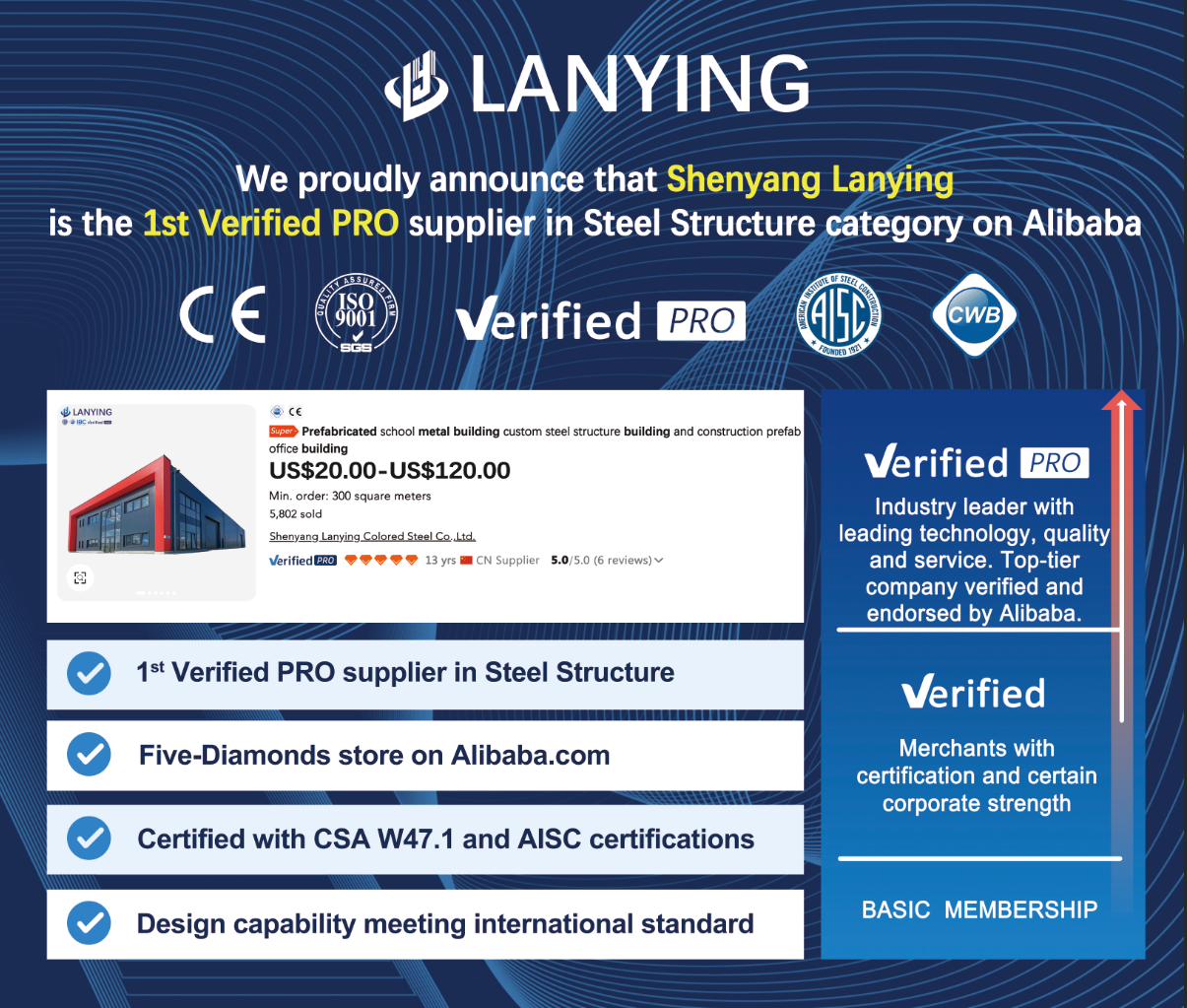 Steel Structure Banner