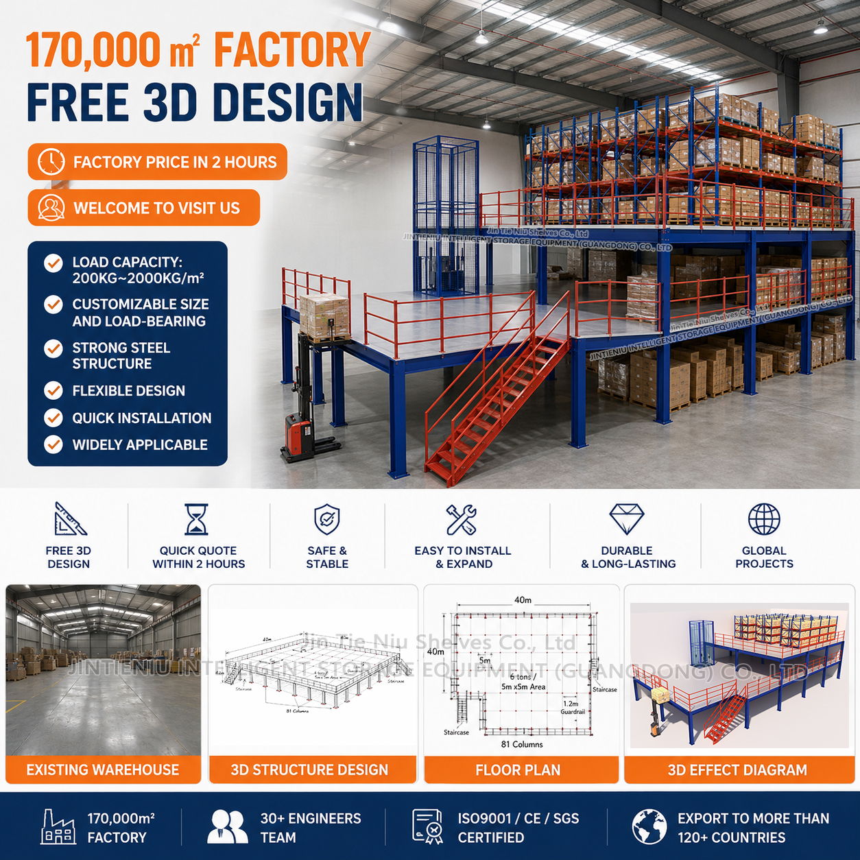 Steel Structure I-Beam Platform Mezzanine Racking For Factory Storage Expansion 300KG 500KG 1000KG Per Square Meter Weight