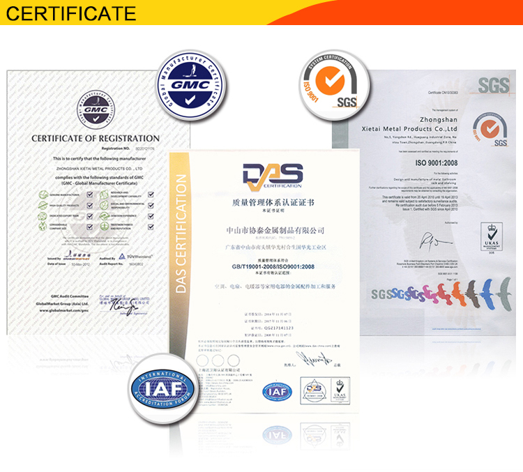 Product and Factory Certificate