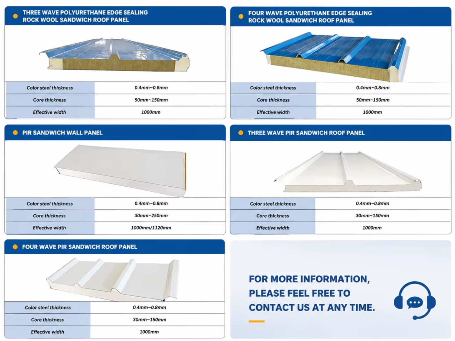 Honeycomb Beam Steel Structure Warehouse H Section Prefab Industrial Logistics Storage Workshop Metal Shed Building
