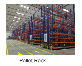 Warehouse Installation Case 1