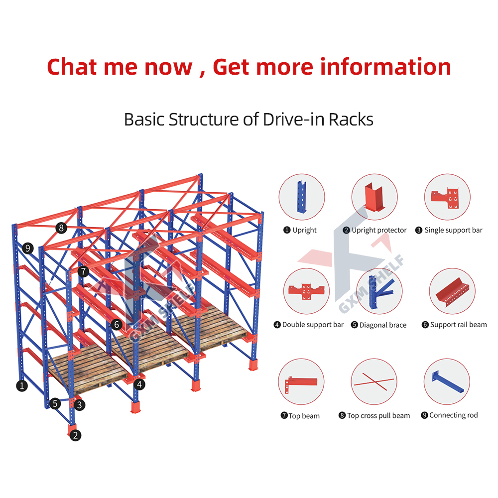 GXM Industrial Heavy Duty Warehouse Rack Boltless Storage Pallet Racking System Shelving Drive-in Rack