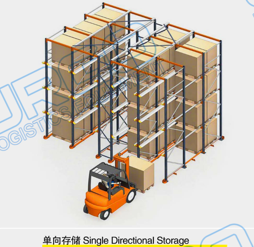 Product Structure Diagram 2