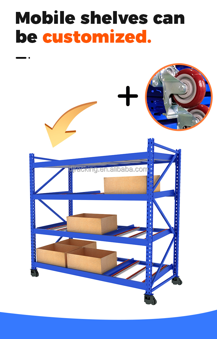 Roller Track Design