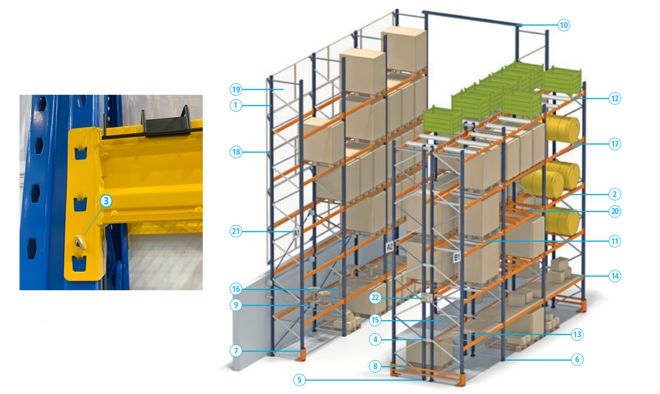 Racking Structure Details