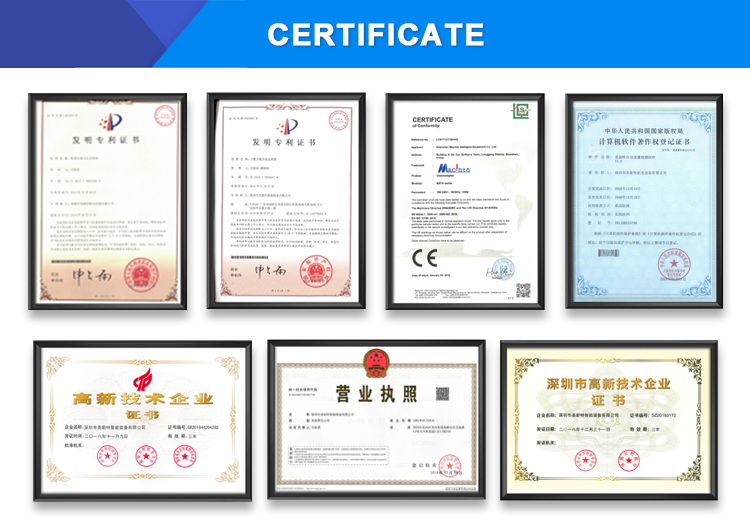 Certifications