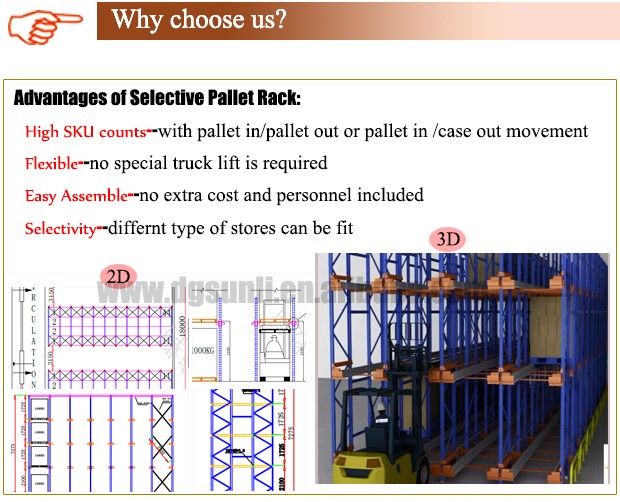SUNLI Customizable Heavy Duty Gravity Pallet Racking 5-Layer ESD Protection Adjustable Steel Bolt Powder Coating Industrial Rack
