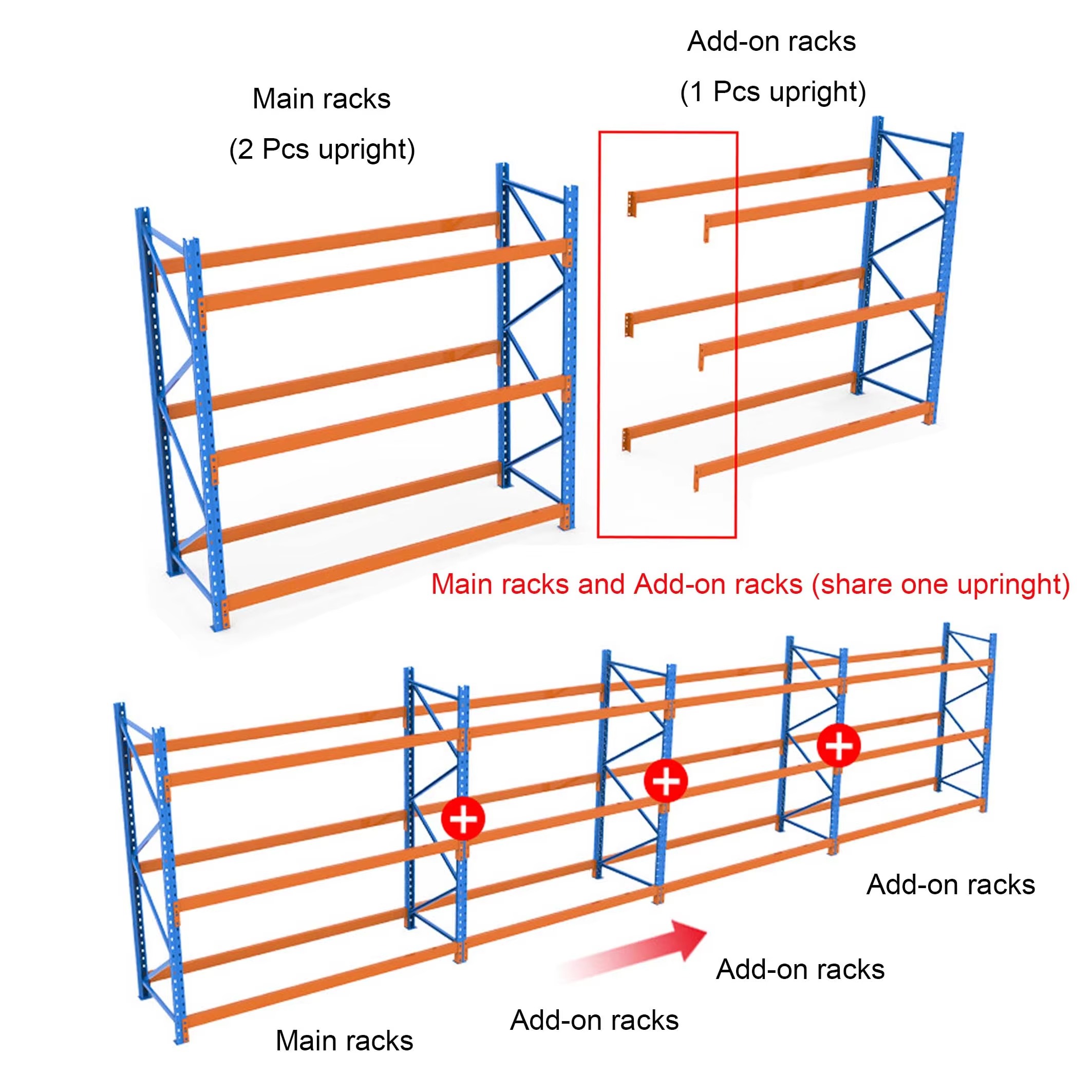 Pallet Storage Rack Detail 2