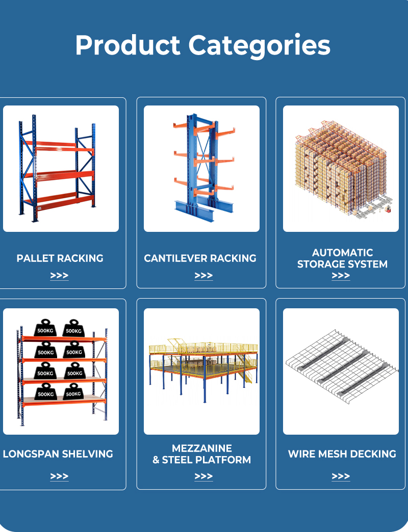 Comprehensive Warehousing Solutions Portfolio