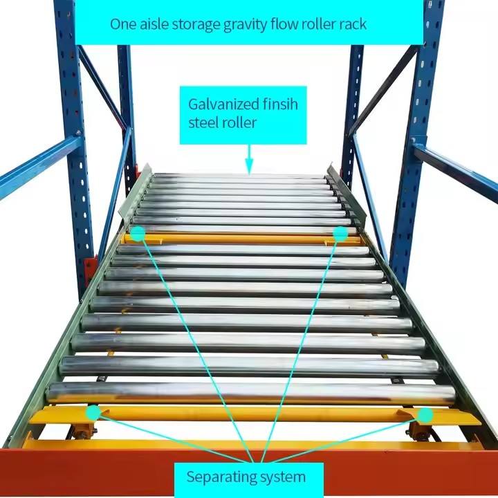 Factory Supply High Quality Steel Industrial Warehouse Storage 4-Layer Gravity Flow Carton Rack With Shelves