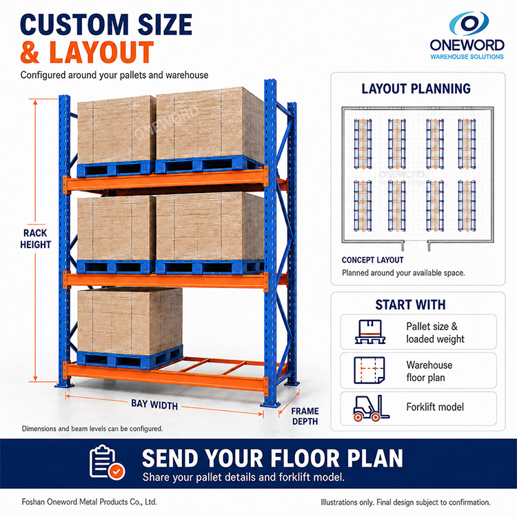 Custom Heavy Duty Pallet Racking System Industrial Steel Warehouse Storage Racks for Manufacturing Material Storage