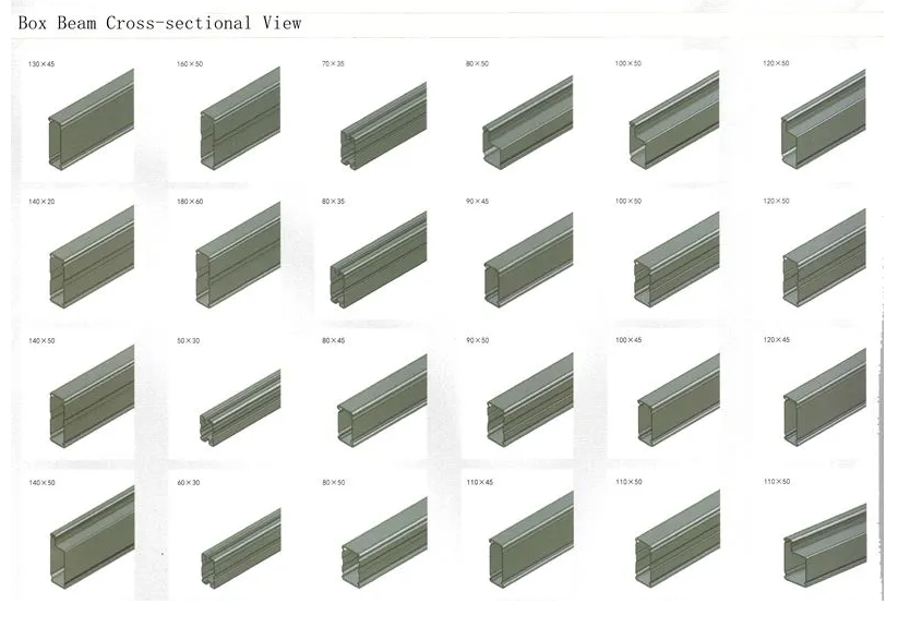 Warehouse storage layout configuration