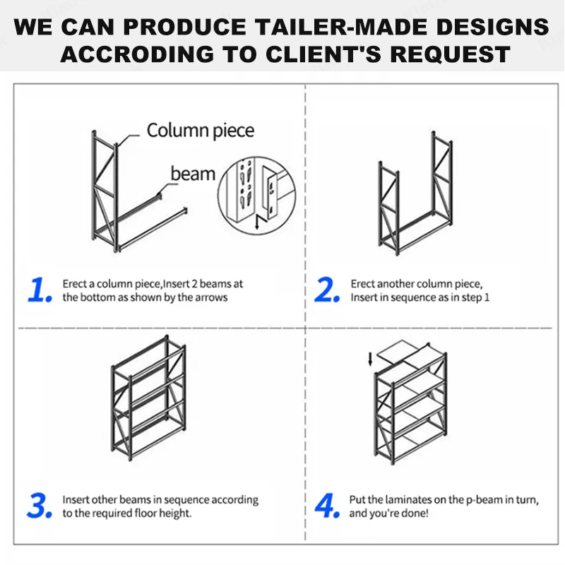 Product Display 2