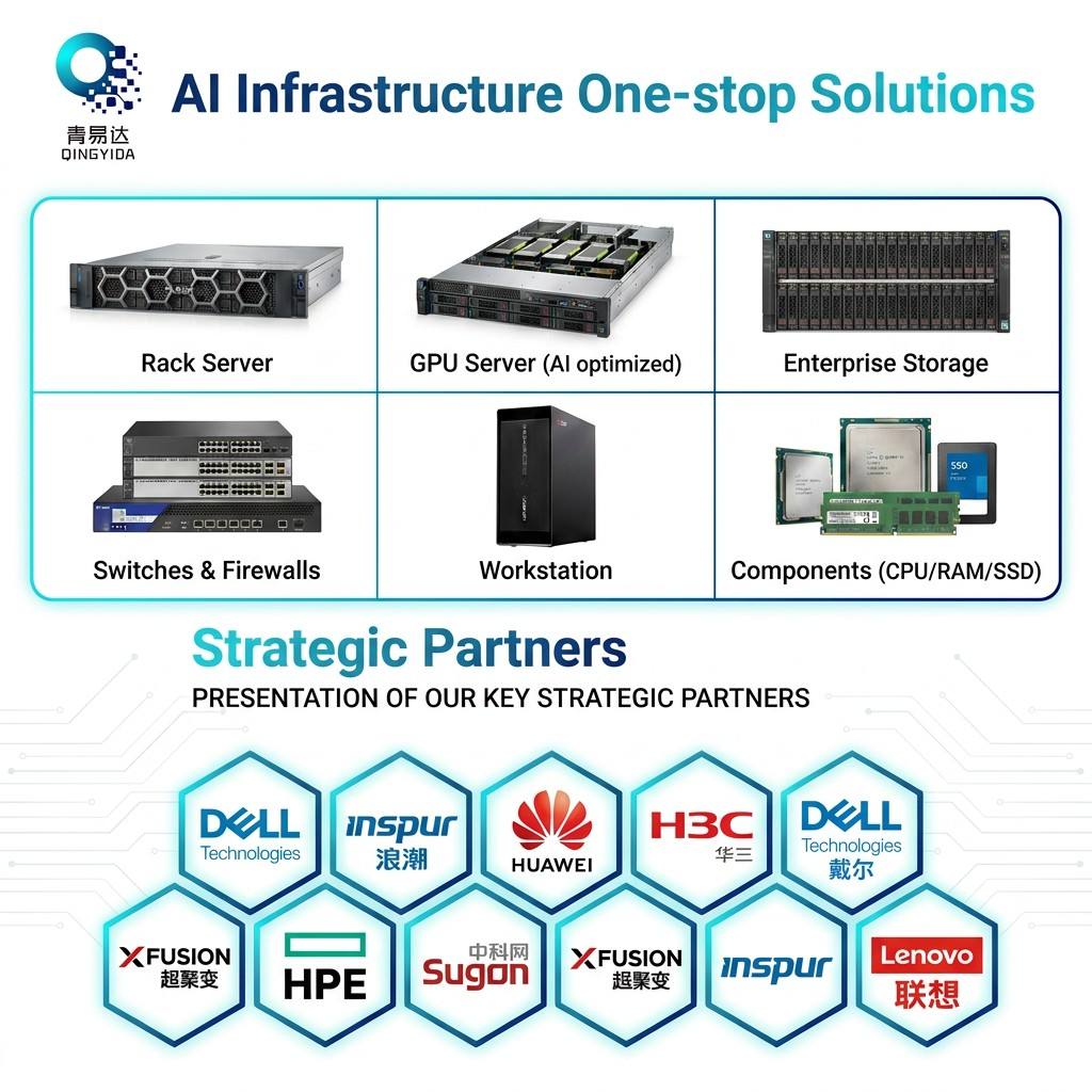 R750 Rack Server R740xd2 R760xd2 R770 2U NIC NAS VPN ERP PCIe Memory Network Storage Chassis Hot Swap