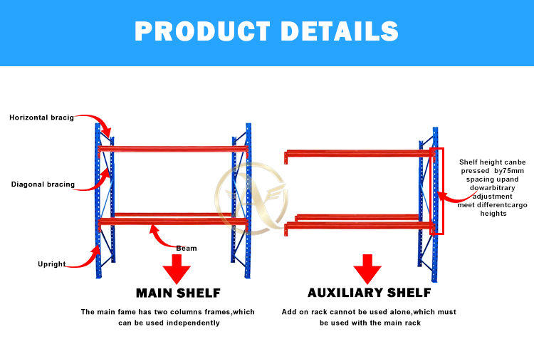 Chinese Manufacturers Storage Racks & Shelving Units Non-Standard Customized Wire Decking Stacking Racks & Shelves