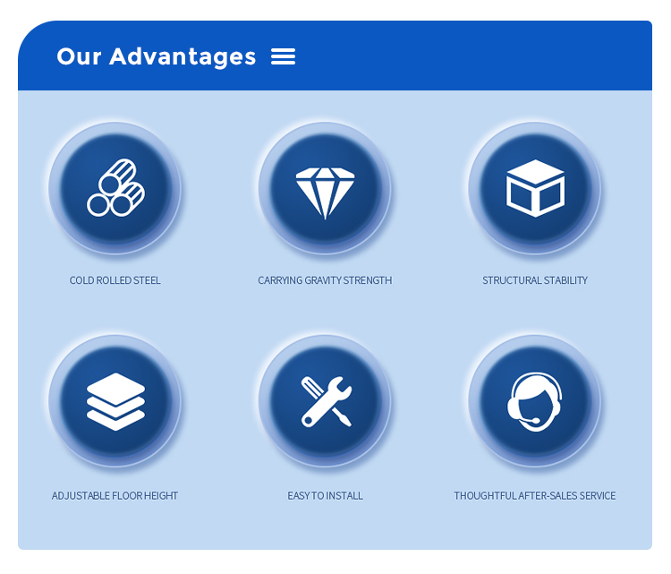 Rack Structure Parts