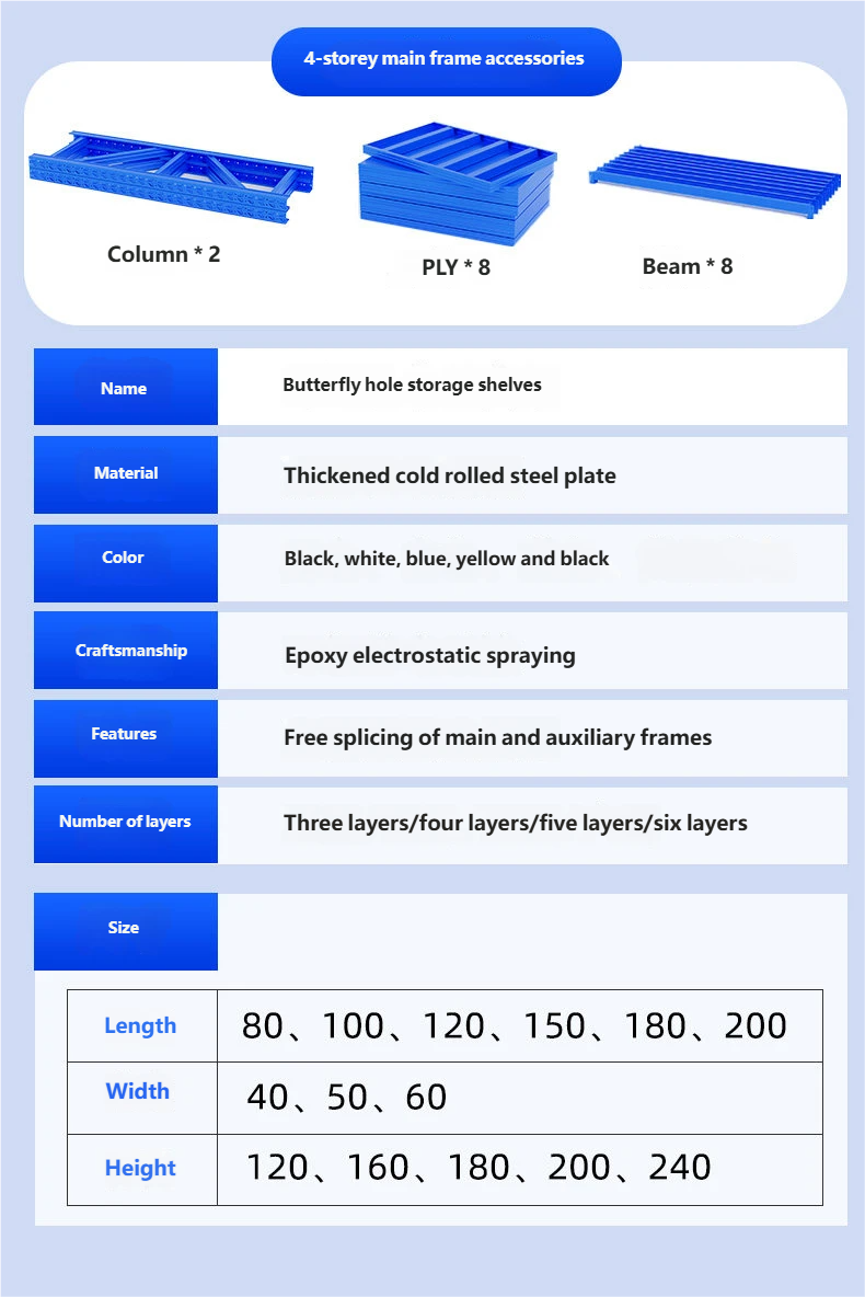 Product Showcase 22